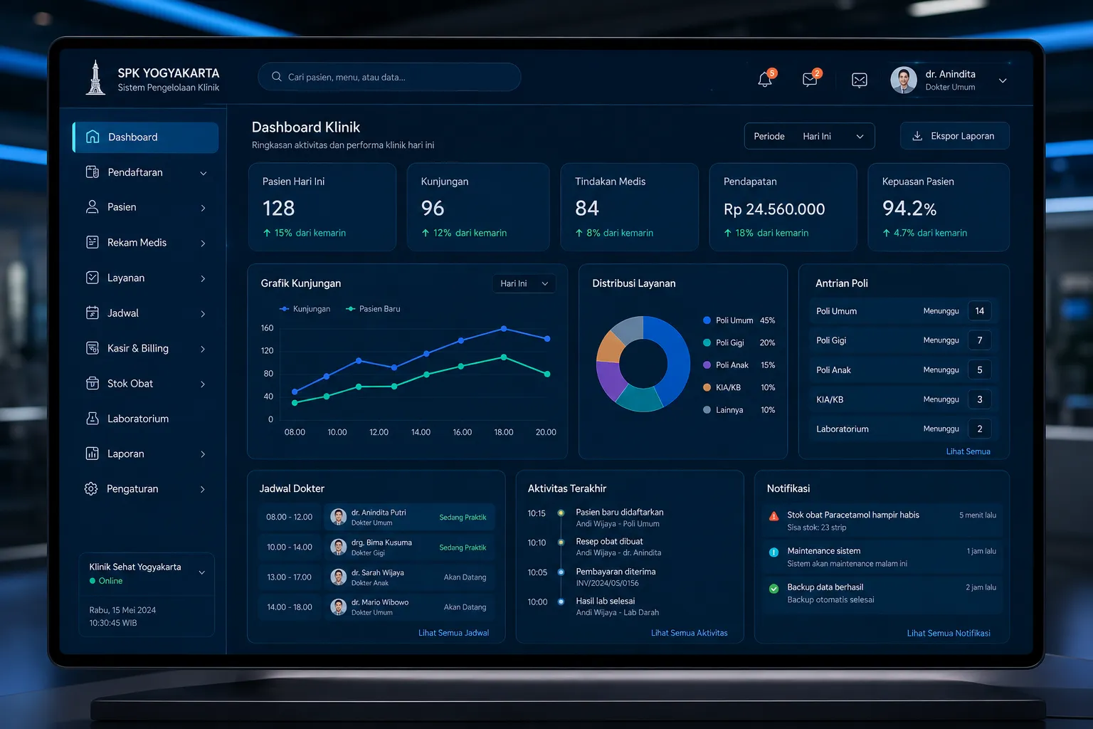 Dashboard futuristik software manajemen apotek